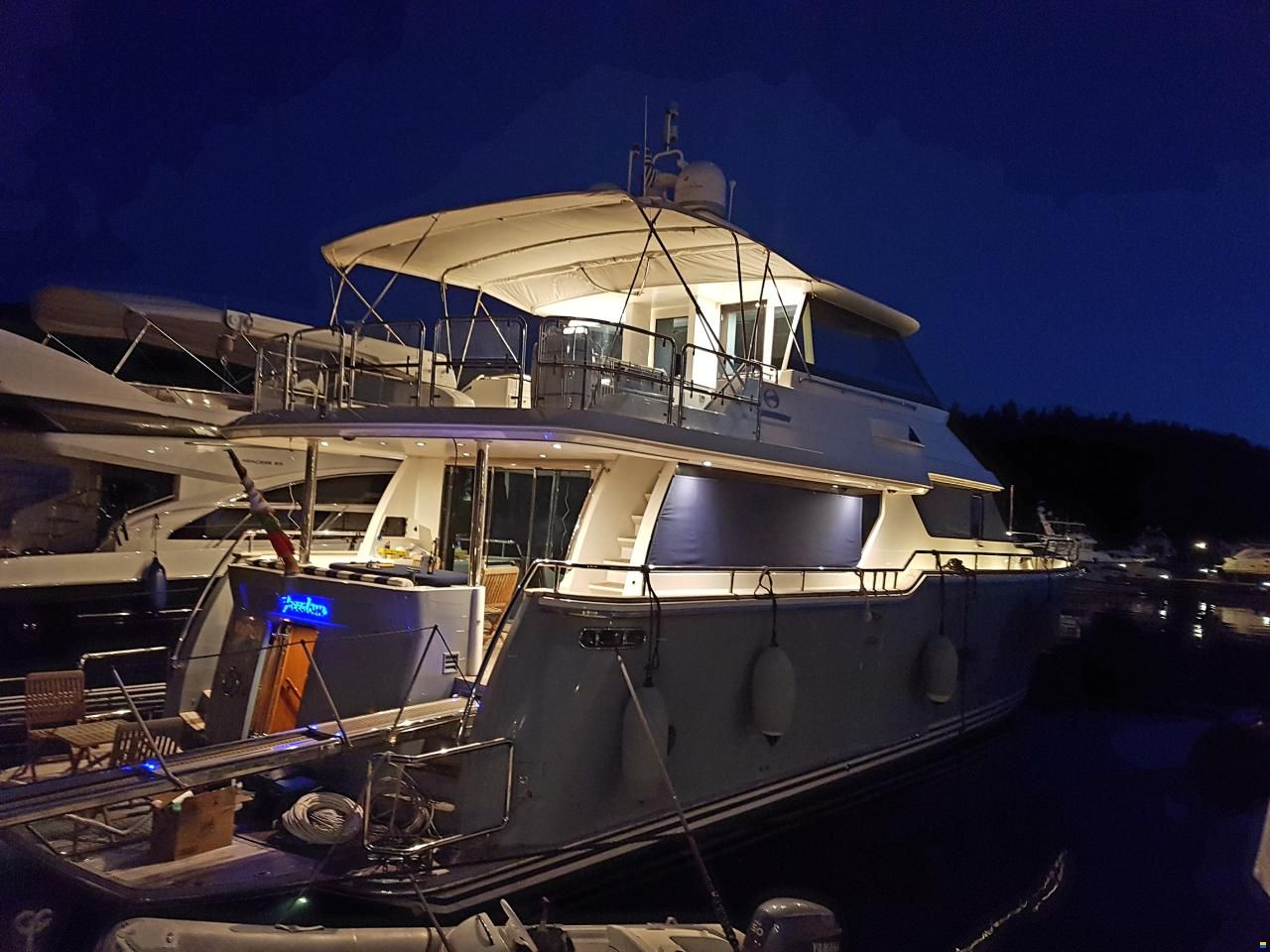 Horizon VISION 68