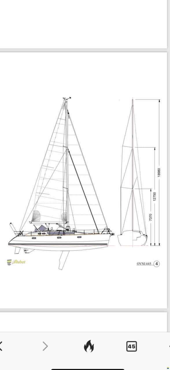 Alubat OVNI 445