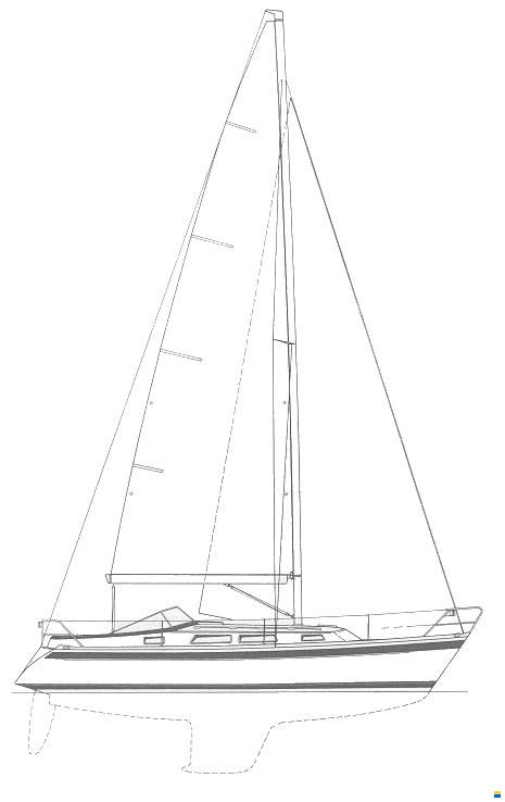 Hallberg-Rassy 31