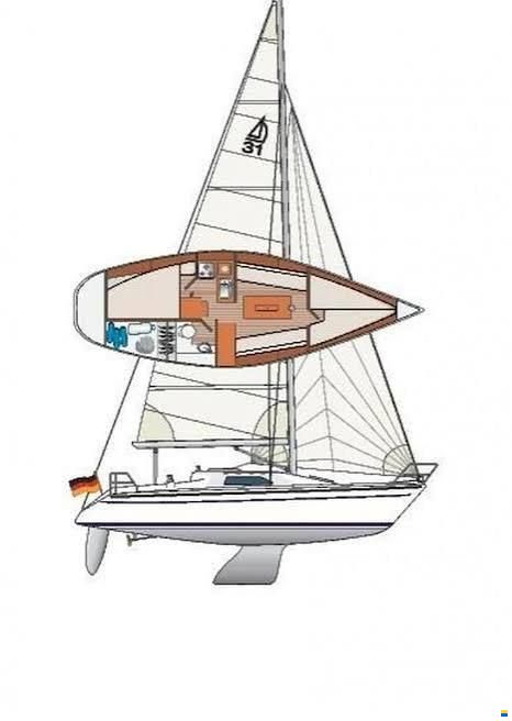 Dehler Duetta 94