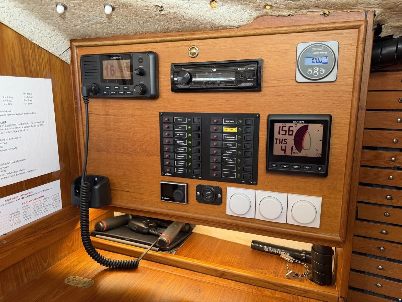Fandango 32