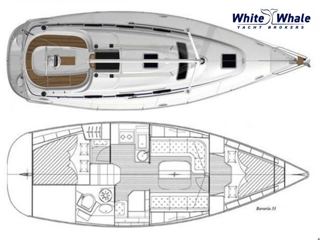 Bavaria 33 Cruiser