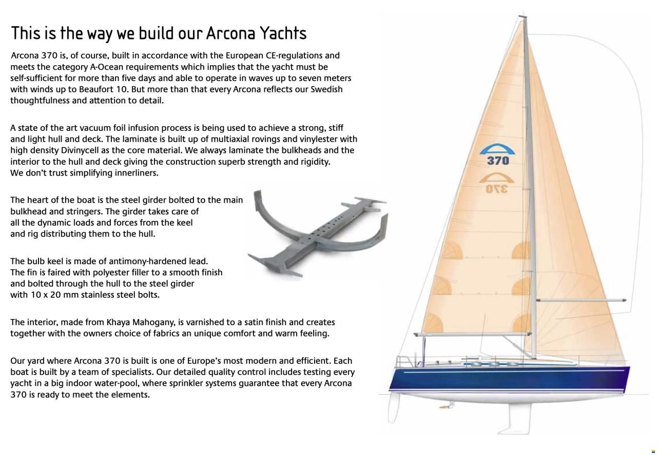 Arcona 370