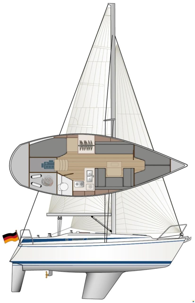 Bavaria 890