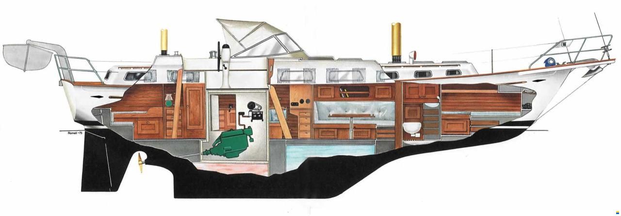 Hallberg-Rassy 41