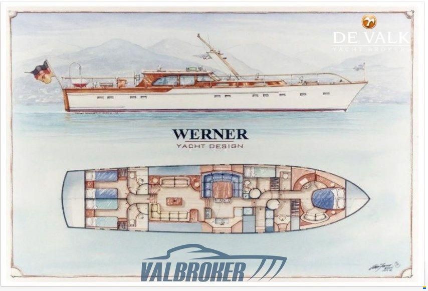 Ship Art BV Classic Cruiser '68