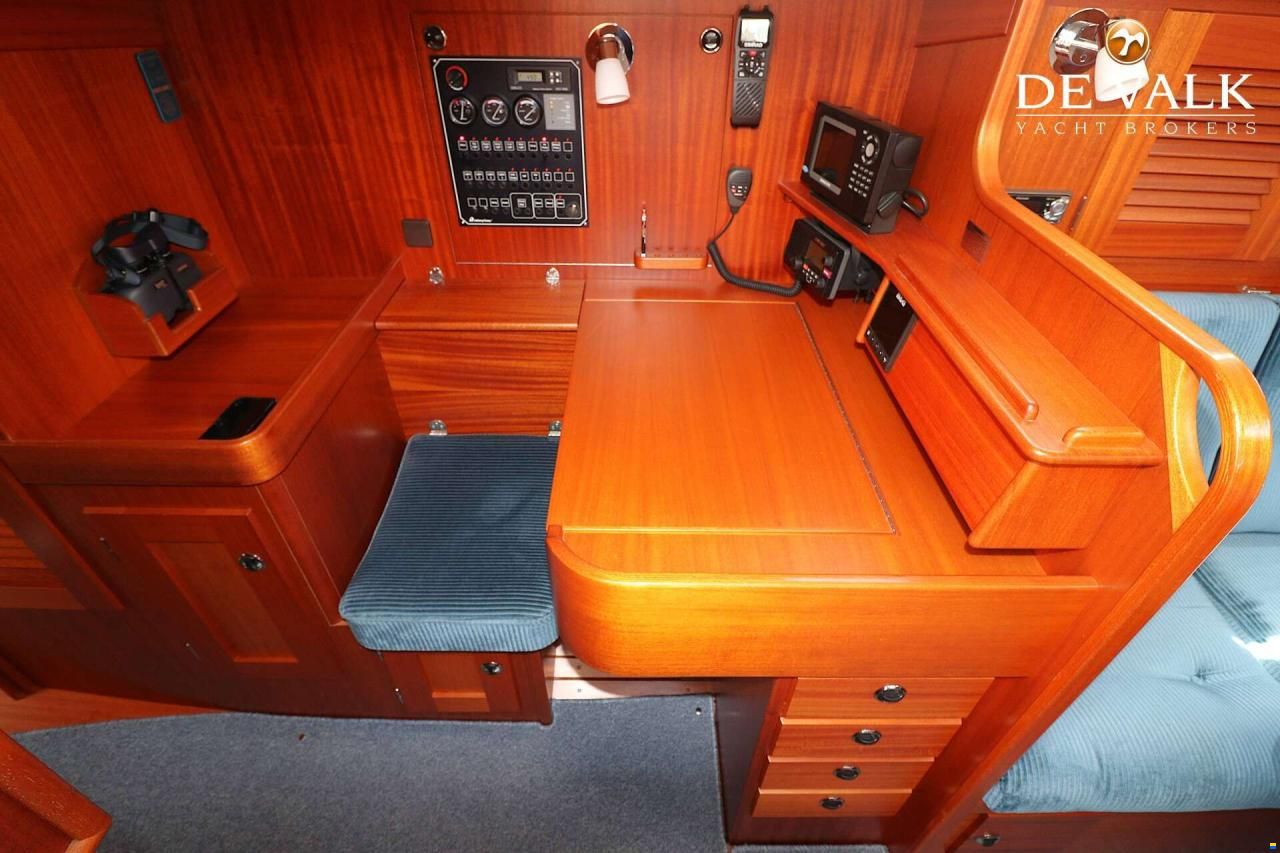Hallberg-Rassy 36