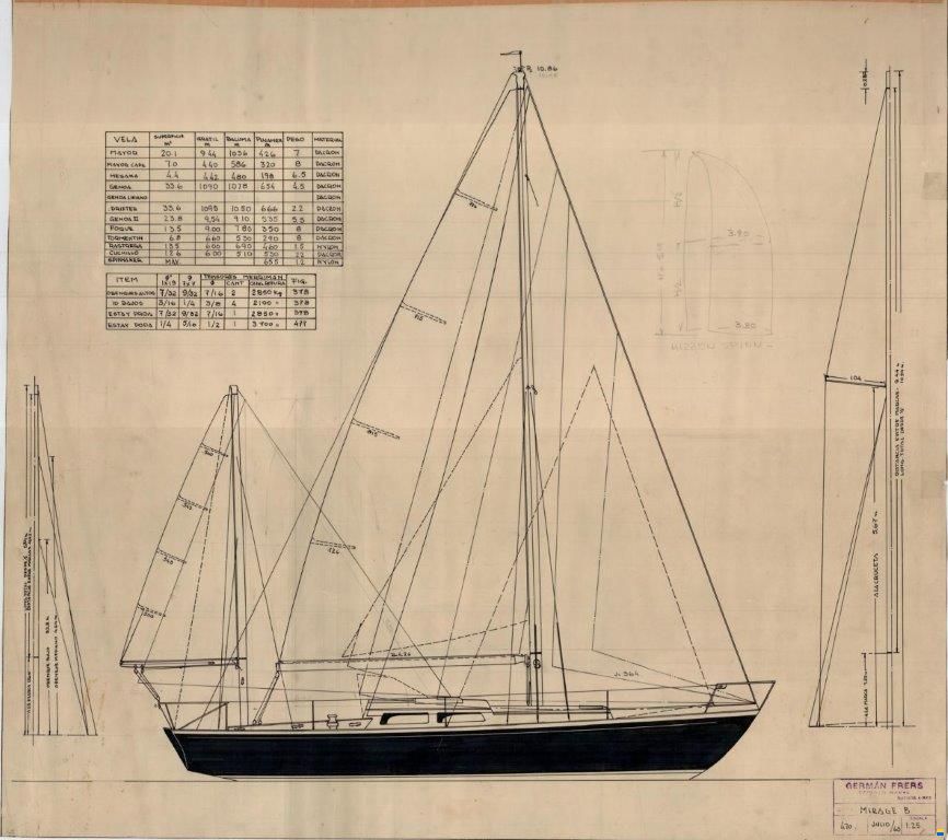 Gutiérrez YAWL BERMUDIANO