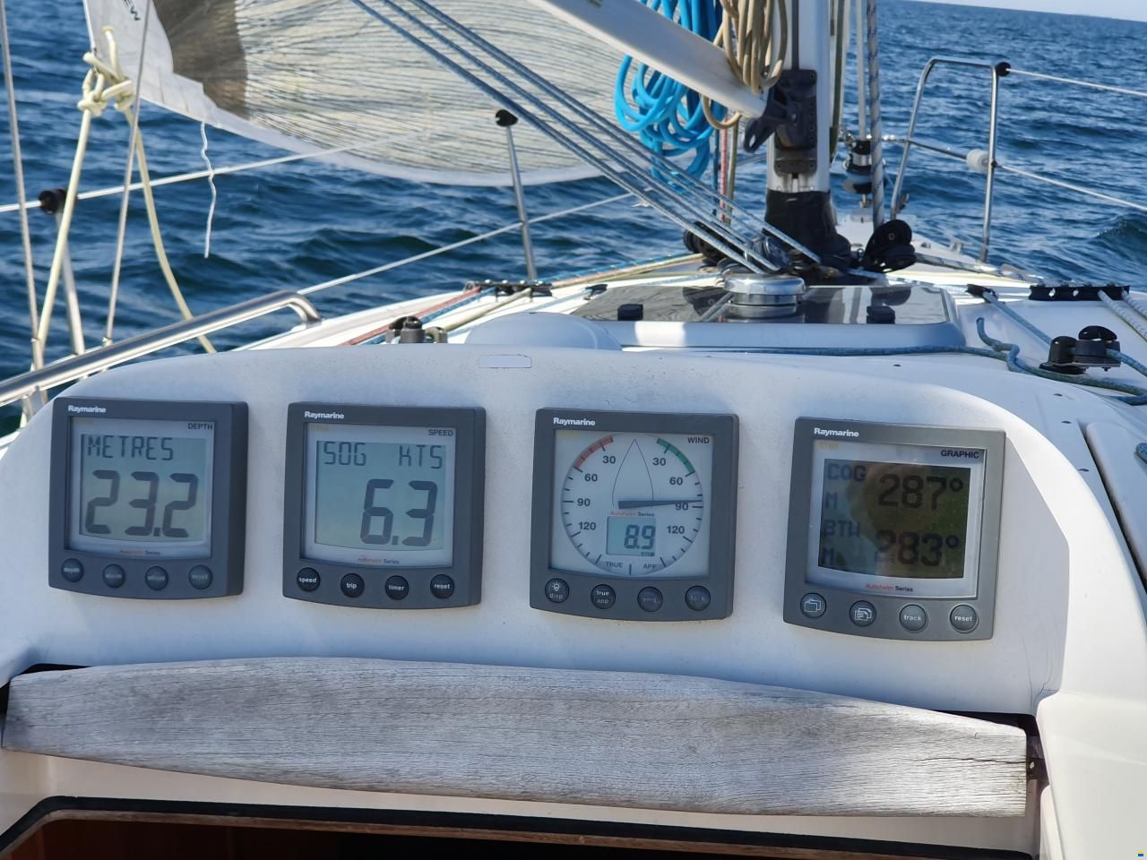 Elan 37