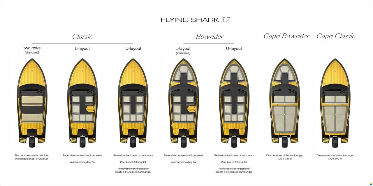 VTS Boats Flying Shark 5.7