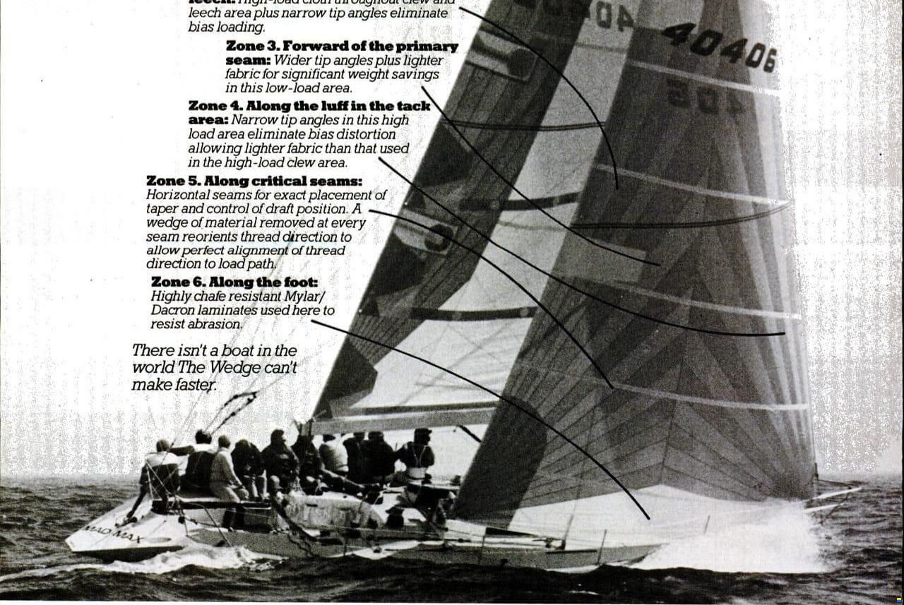 J Boats J/41