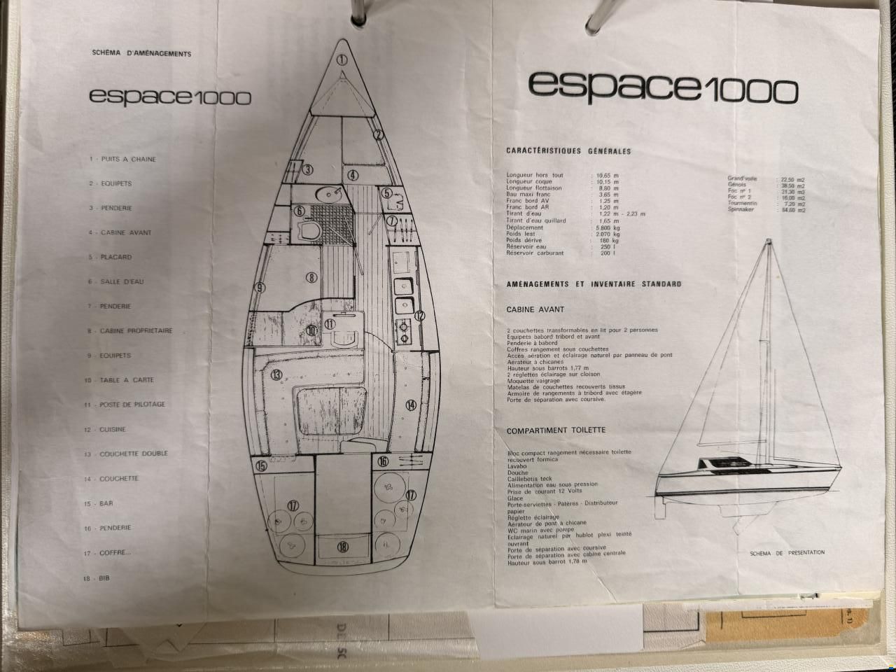 Jeanneau Espace 1000