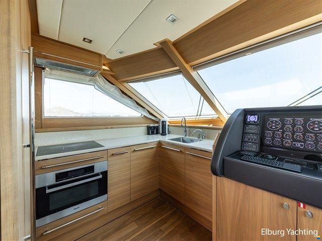 Valk Continental II 20.00 ALU-IPS
