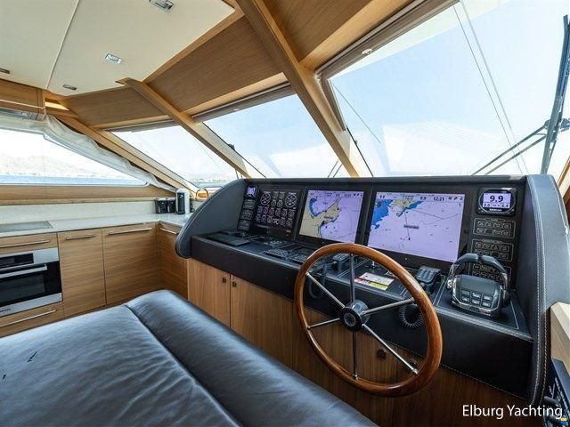 Valk Continental II 20.00 ALU-IPS