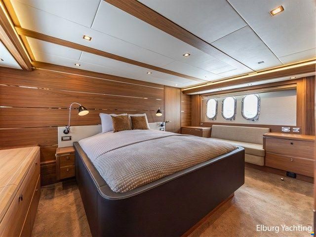 Valk Continental II 20.00 ALU-IPS