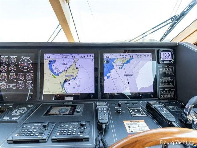 Valk Continental II 20.00 ALU-IPS