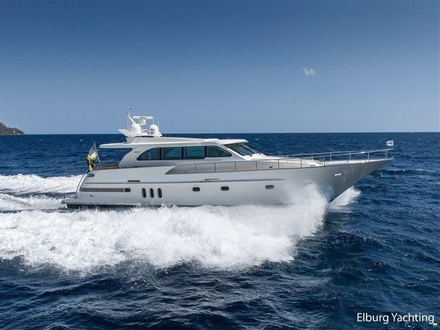 Valk Continental II 20.00 ALU-IPS