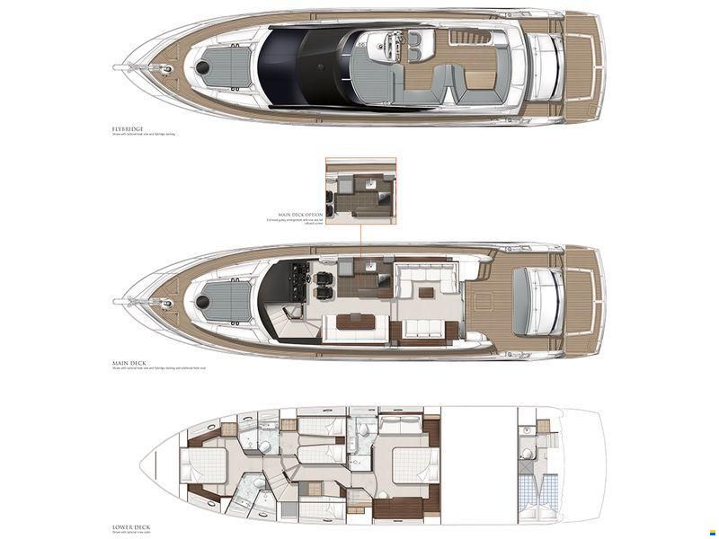 Sunseeker Manhattan 65