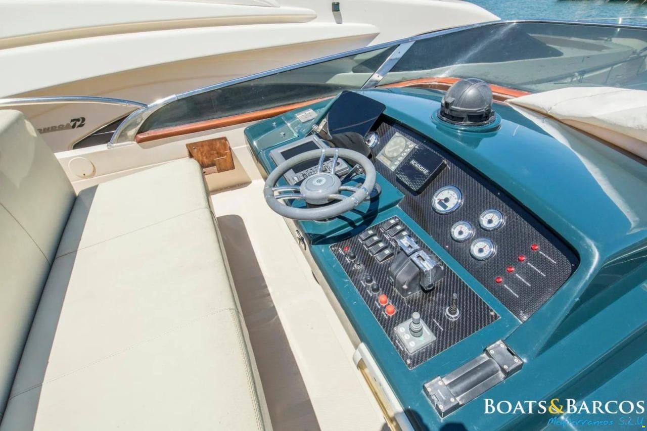 Riva 70' Dolcevita