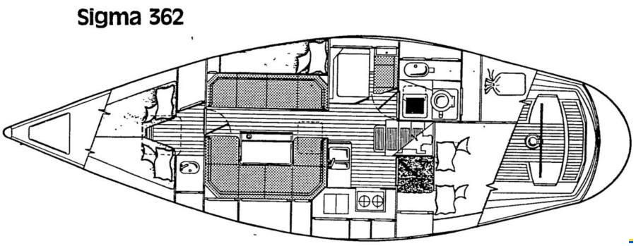 Sigma 362 (7/8 Rigg) Marine Projects