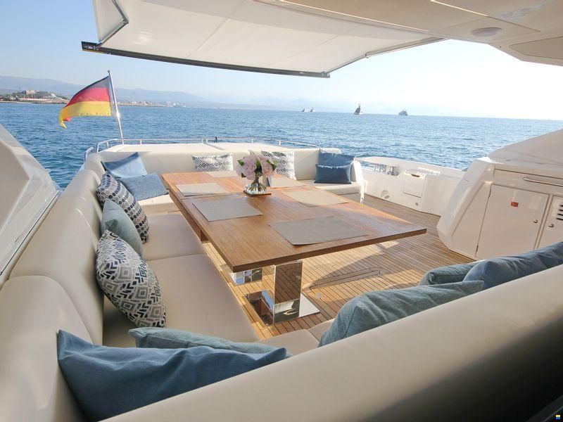 Sunseeker Predator 74