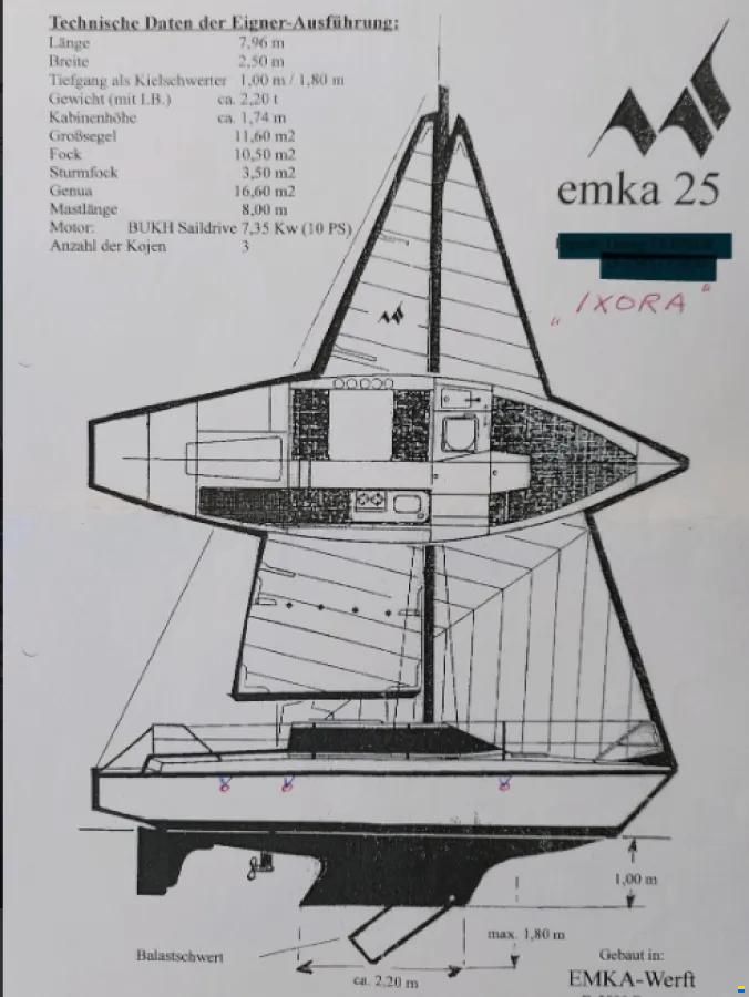 Emka 25/28