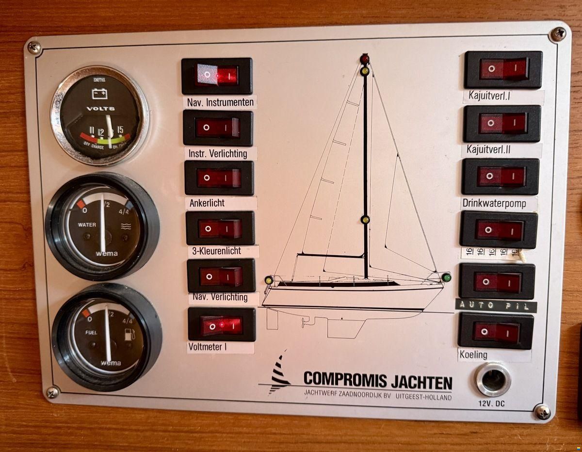 Compromis 999