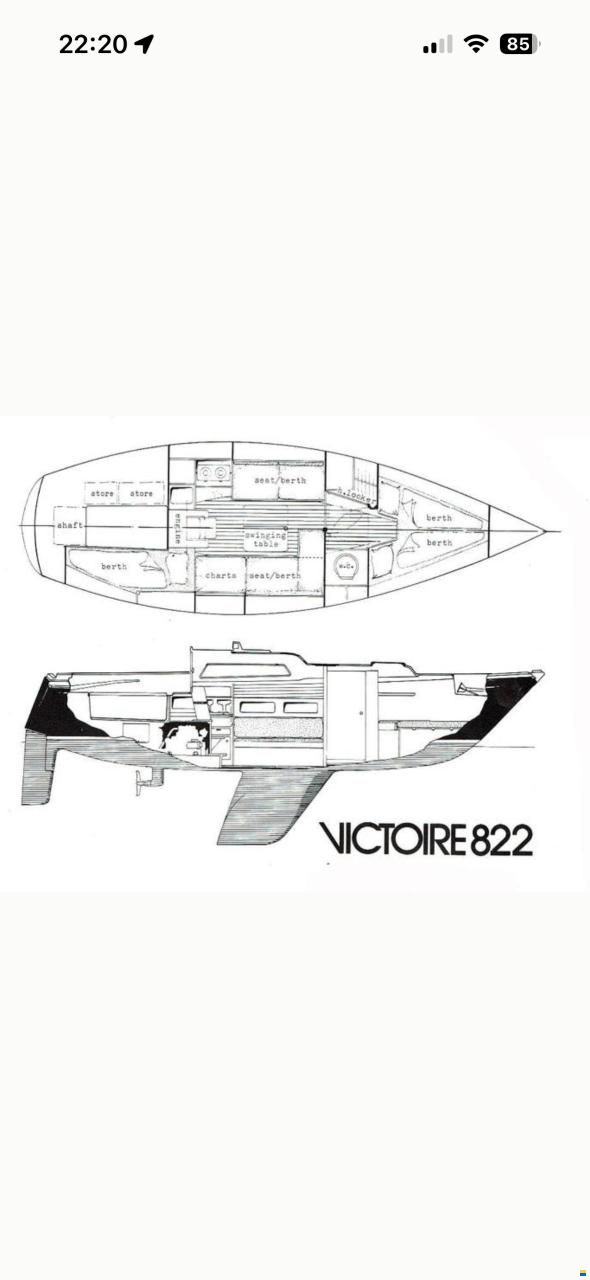 Victoire 822