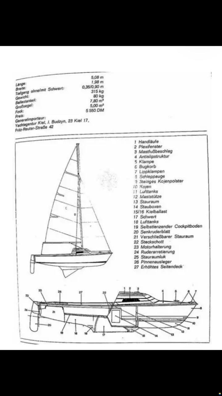 Yachting Selection Flying Fox