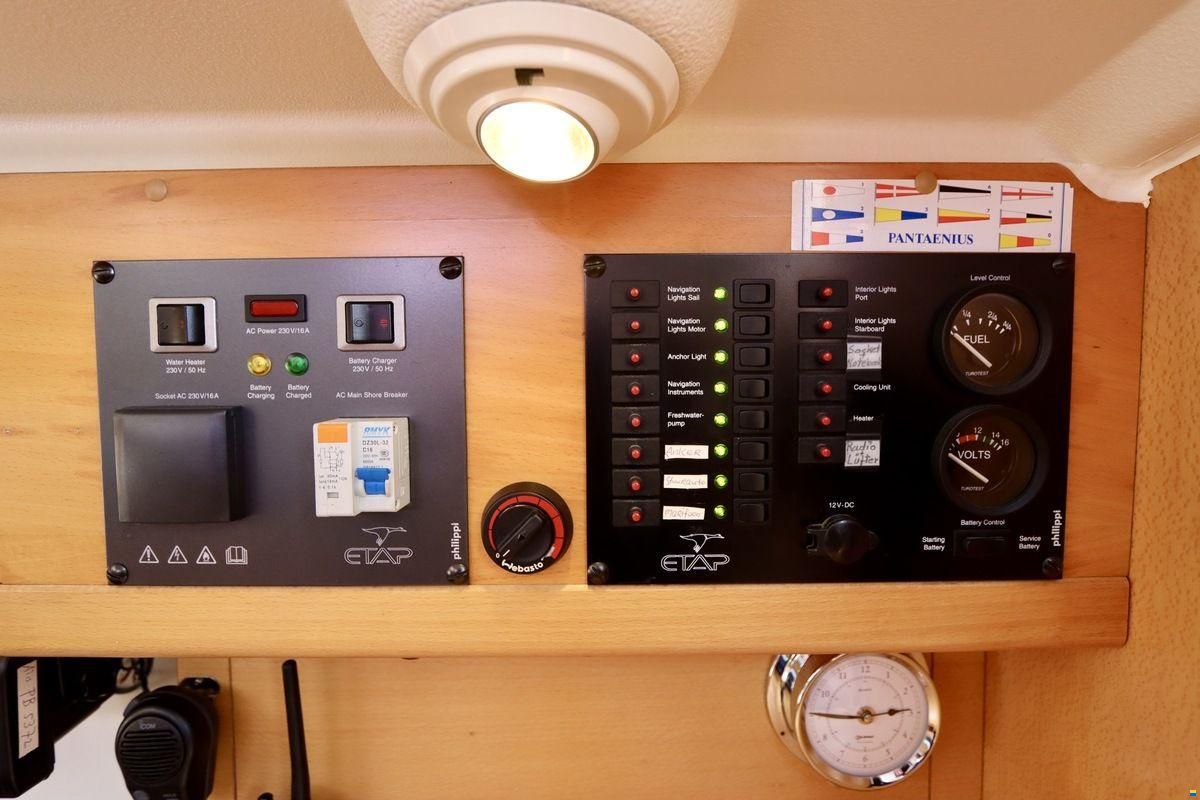 Etap 30i