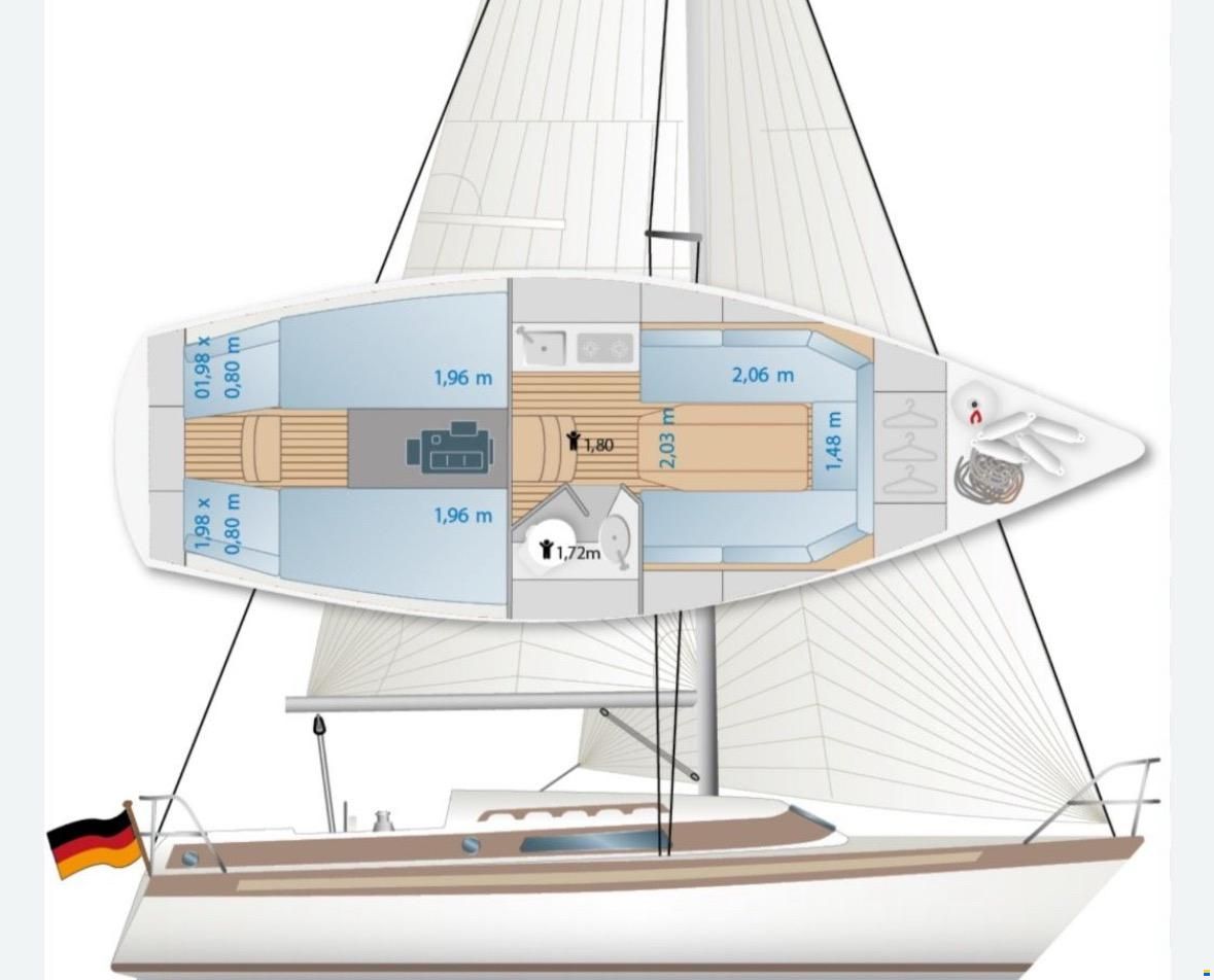 Dehler Duetta 86