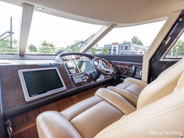 Princess 21 M - NEW CVO