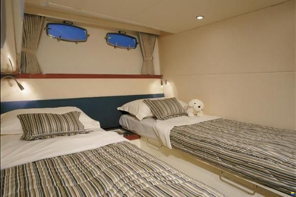 Fairline Targa 47