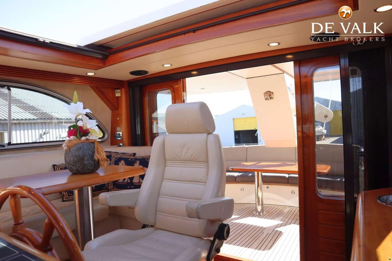 Van der Valk Continental 15.50 FR