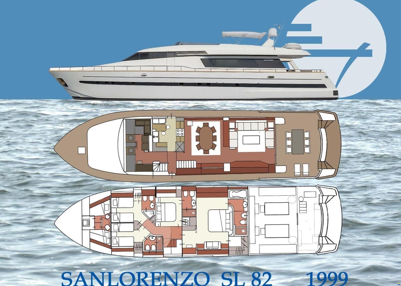 Sanlorenzo SL82