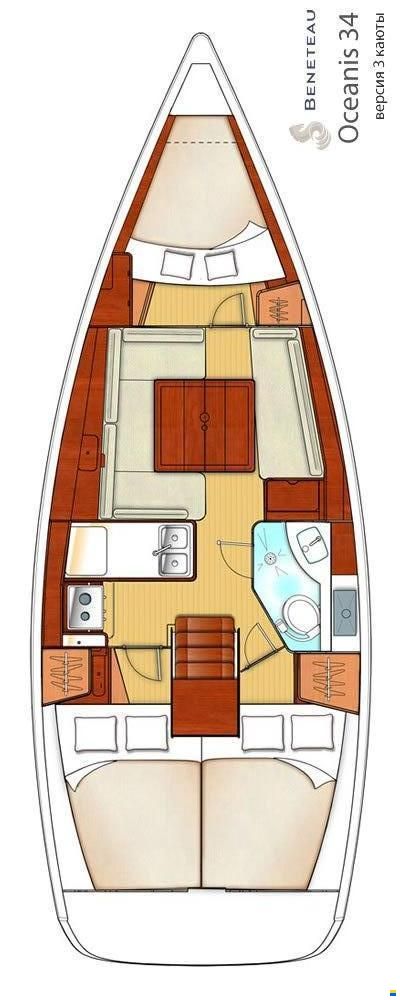 Beneteau Oceanis 34