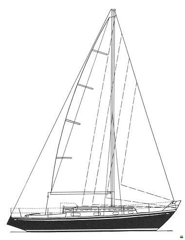 Hallberg-Rassy Mistral 33