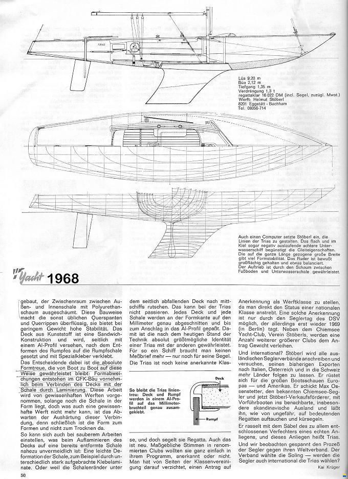 Aicher Egner TRIAS INTERNATIONAL