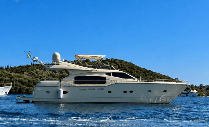 Ferretti Altura 690