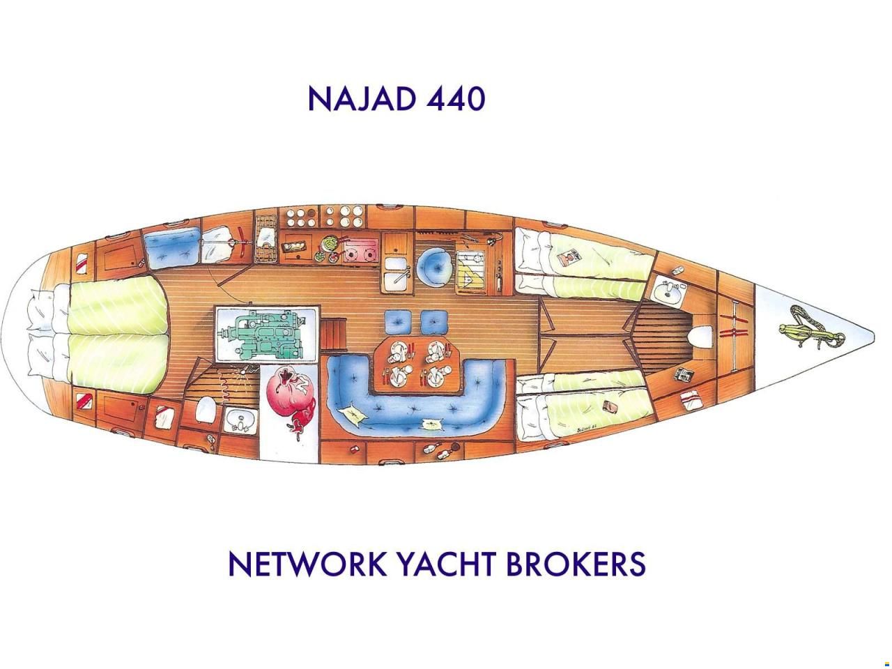 Najad 440