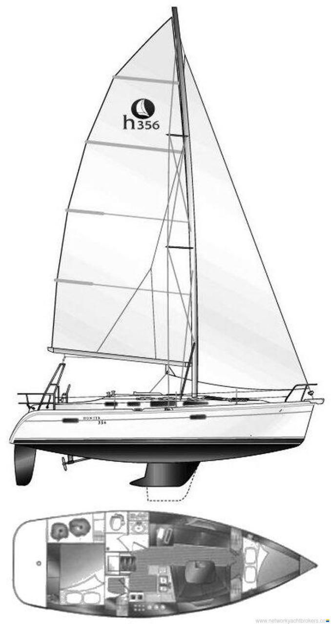 Hunter Legend 356 Bilge keel