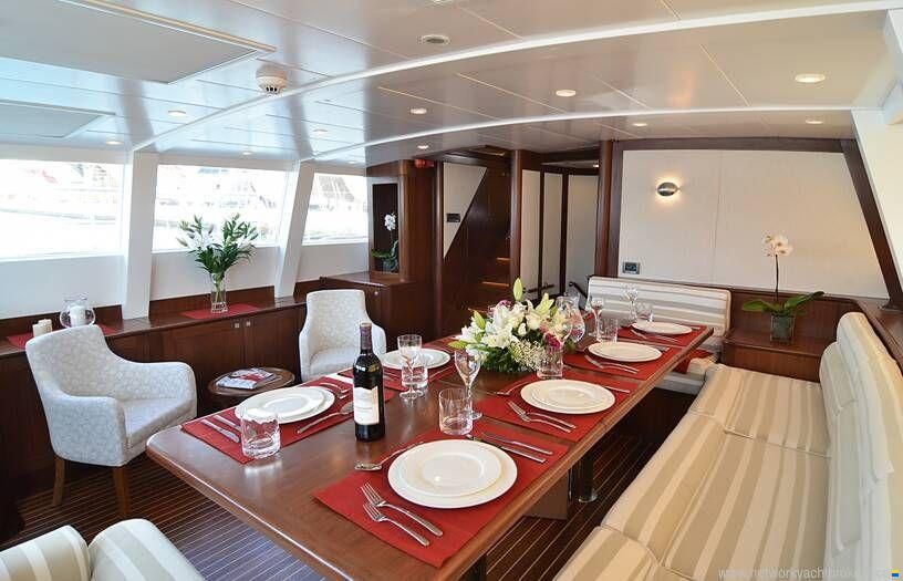Custom Built AGANLAR YACHTS