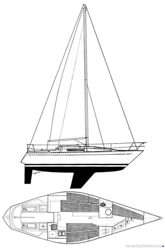 UFO 31