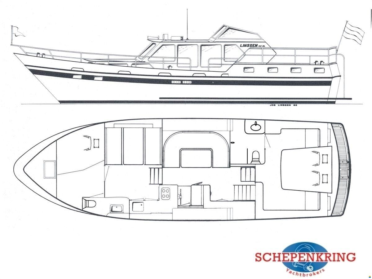 Linssen 42 SL