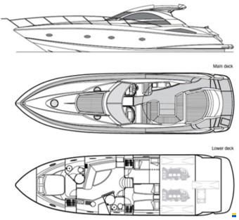 Sunseeker Portofino 53 MKII