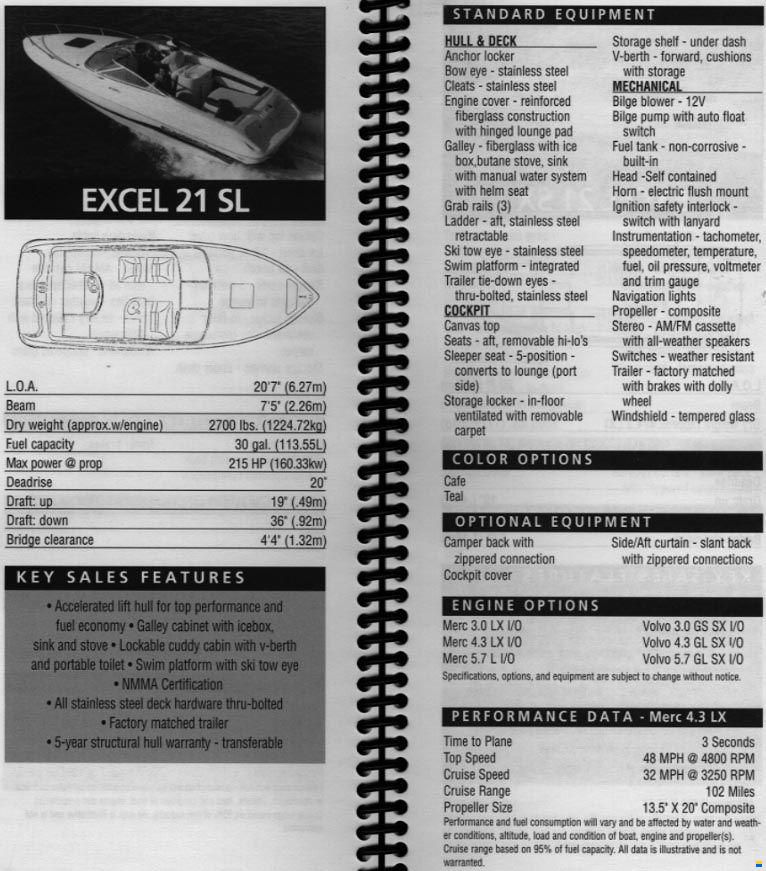 Wellcraft Excel 21L