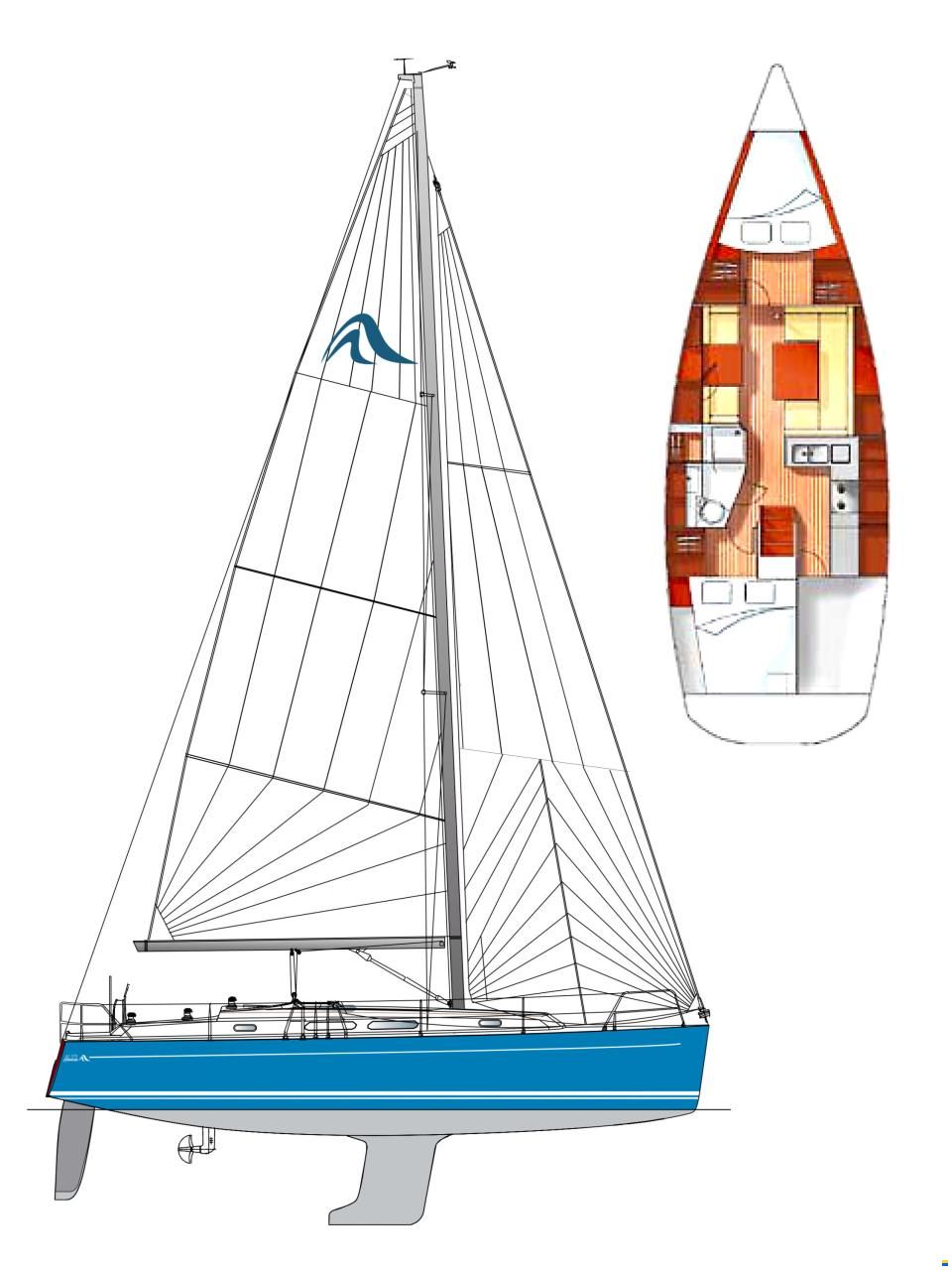Hanse 370