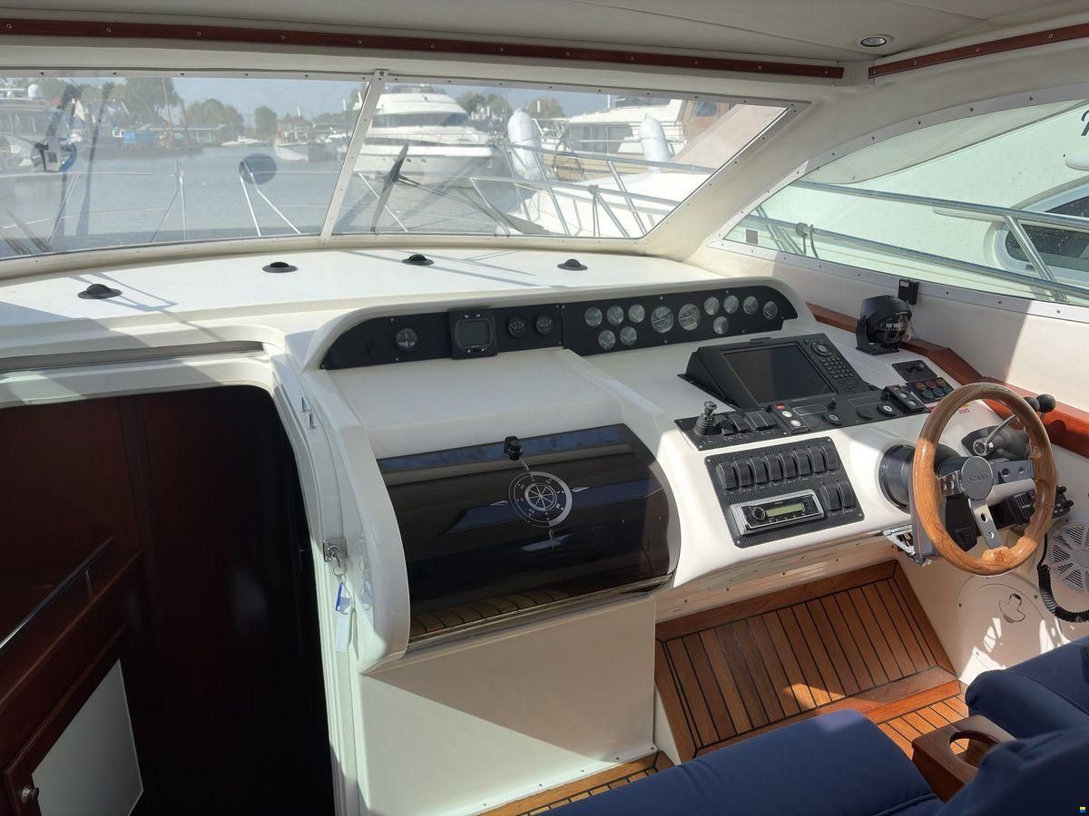 Scand 360 HT