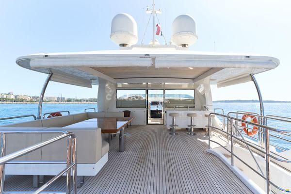 Benetti DELFINO 93