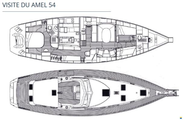 Amel 54